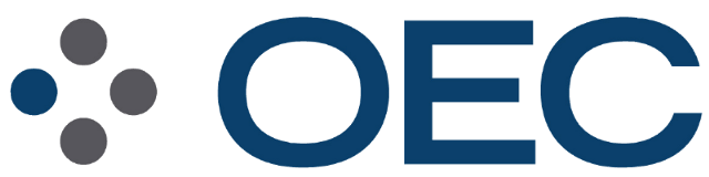 OEC