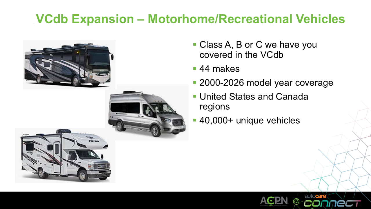A group of rvs