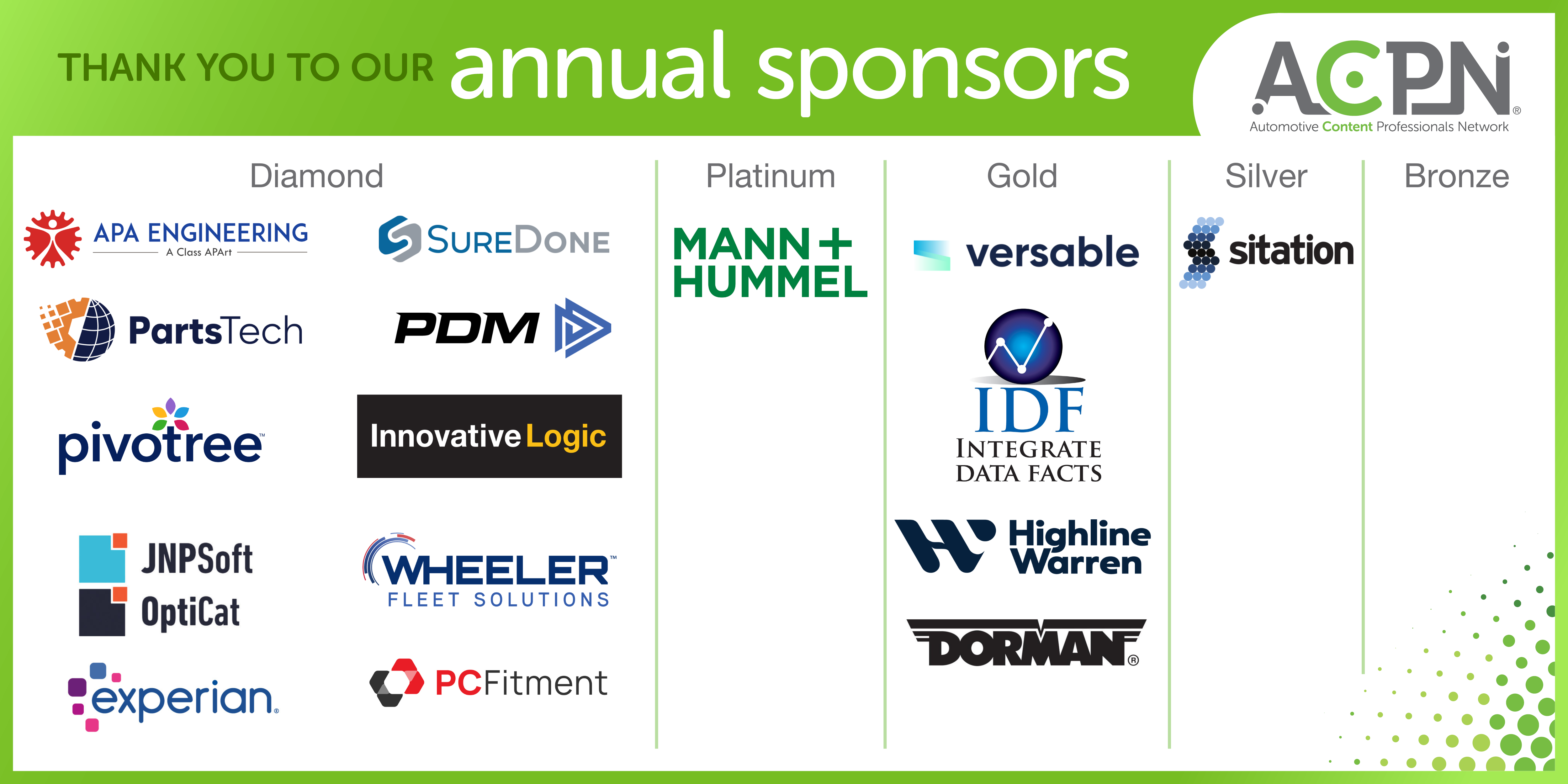 2024-2025 ACPN Annual Sponsorship Program Sponsors_Web_5000X2500 2024-2025 ACPN Annual Sponsorship Program Sponsors_Web_5000X2500