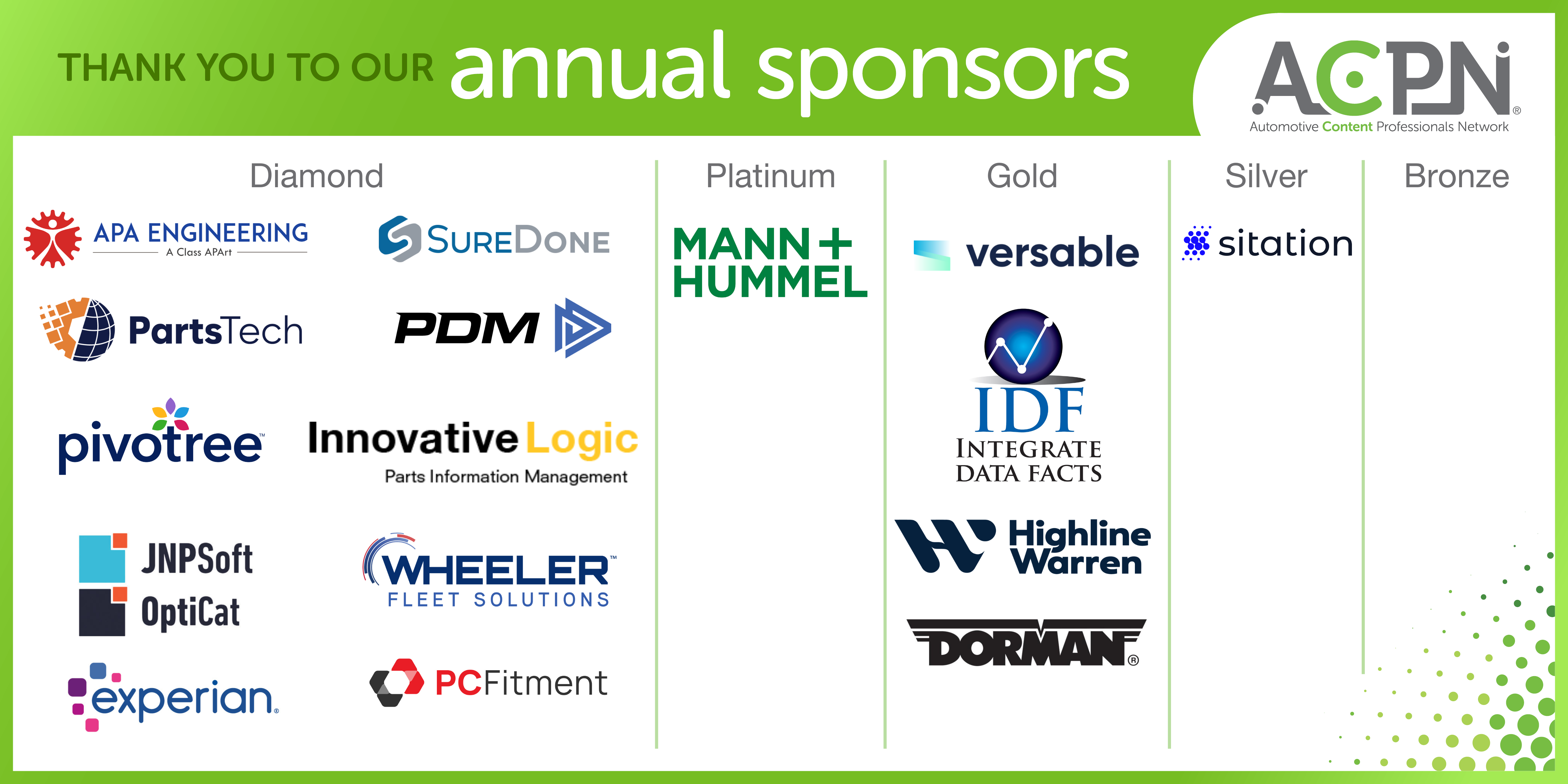 2024-2025 ACPN Annual Sponsorship Program Sponsors_Web_5000X2500