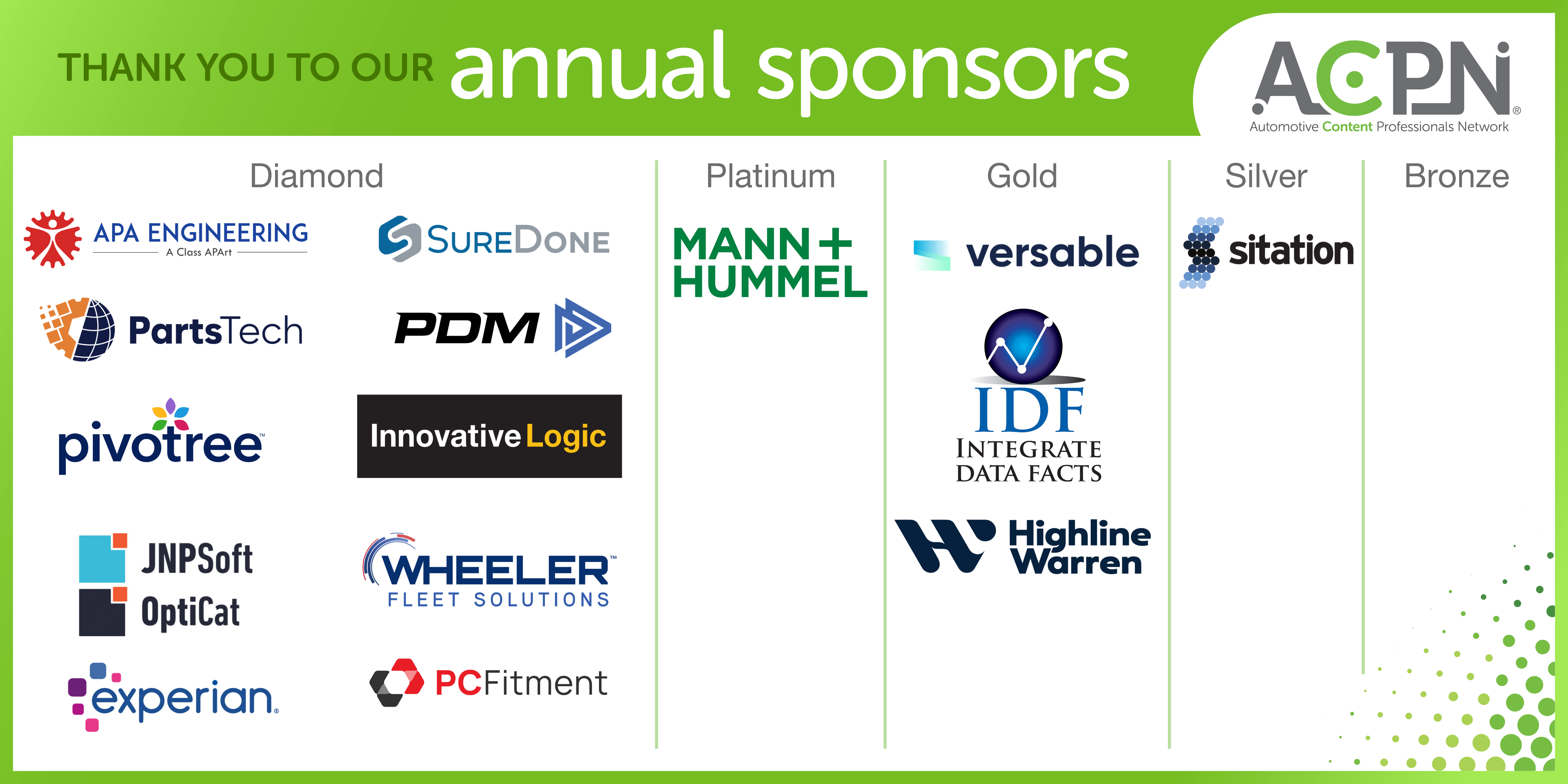 2024-2025 ACPN Annual Sponsorship Program Sponsors_Web_5000X2500 2024-2025 ACPN Annual Sponsorship Program Sponsors_Web_5000X2500