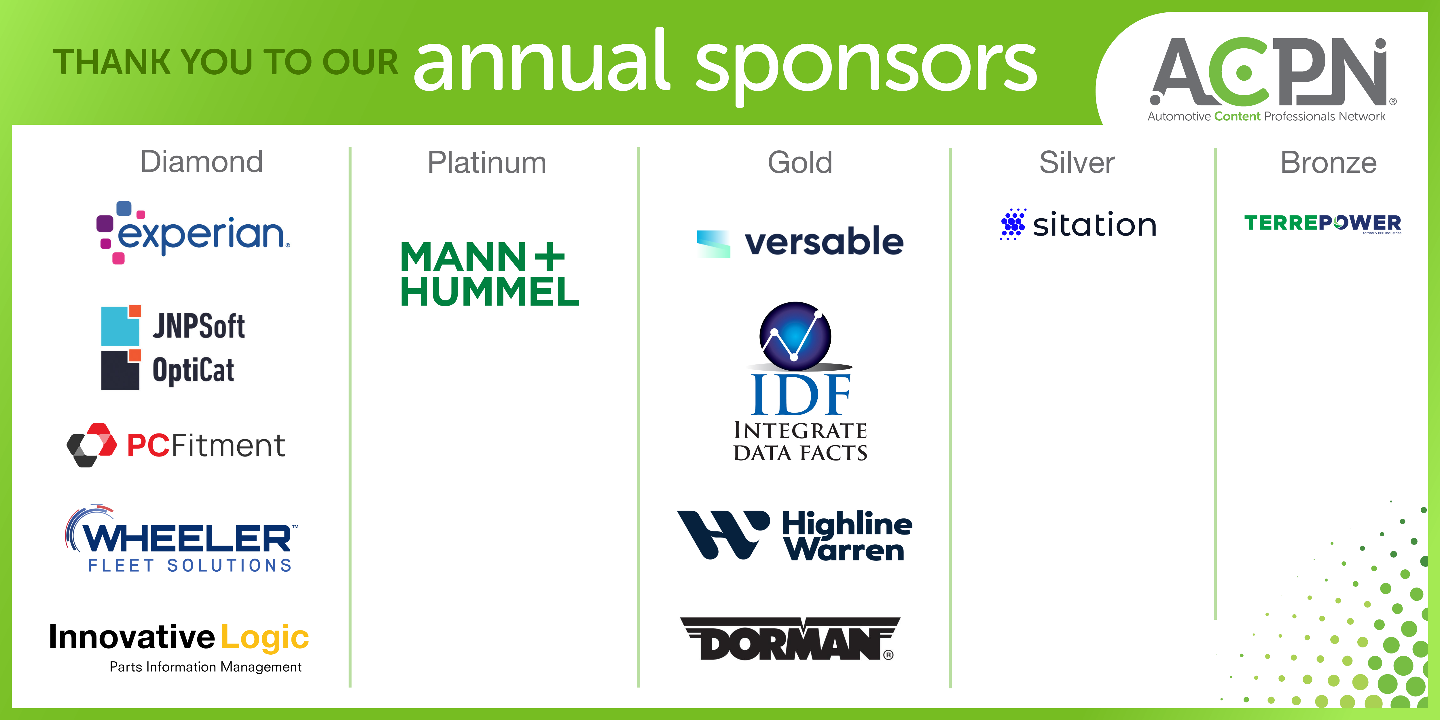 2024-2025 ACPN Annual Sponsorship Program Sponsors_Web_5000X2500