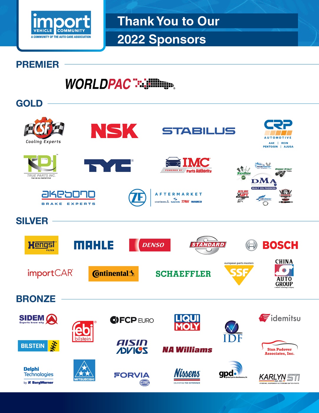 2022-ivc-sponsors