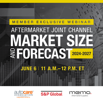 2024 Joint Channel Forecast Model_1200x1200 2024 Joint Channel Forecast Model_1200x1200
