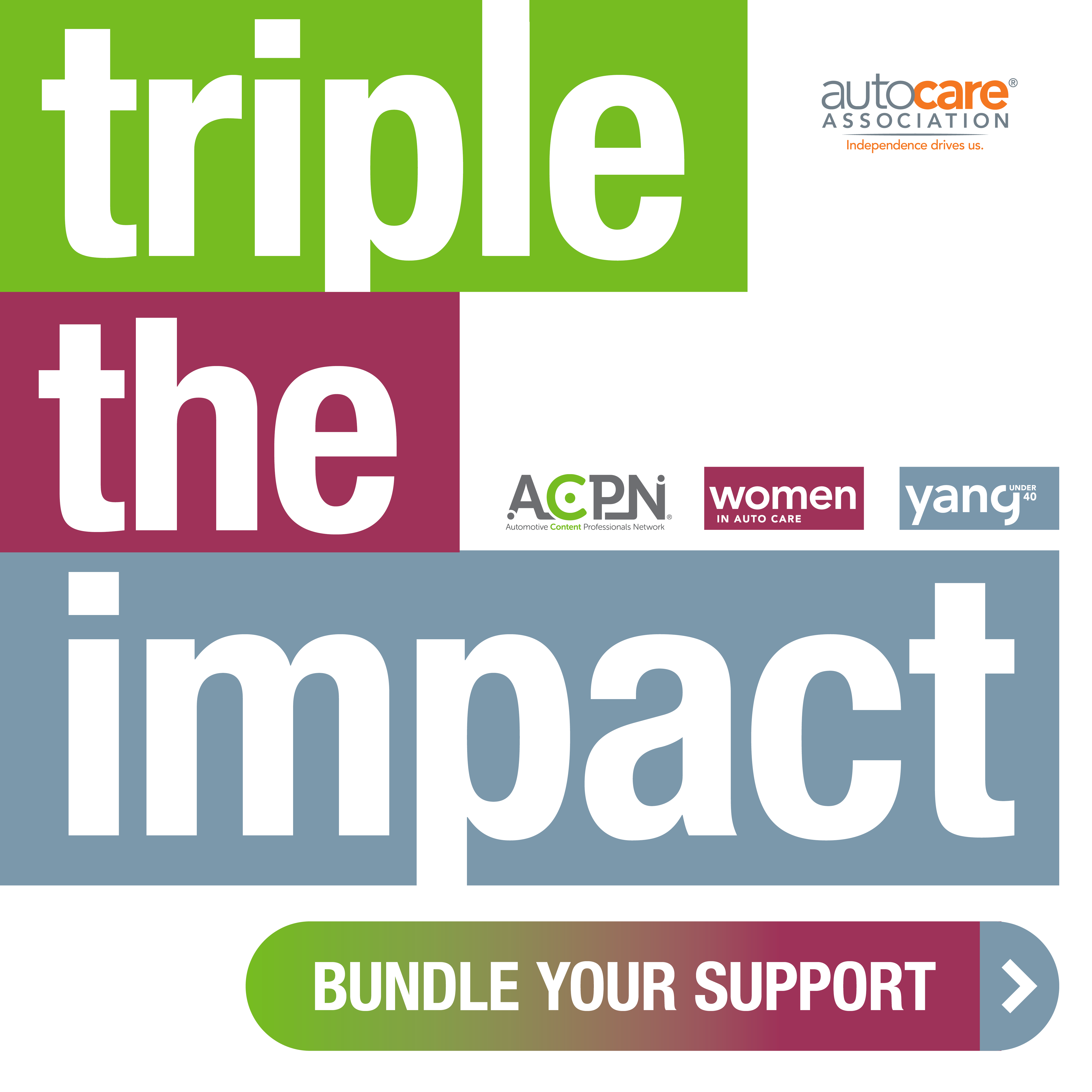 Communities sponsorship bundle