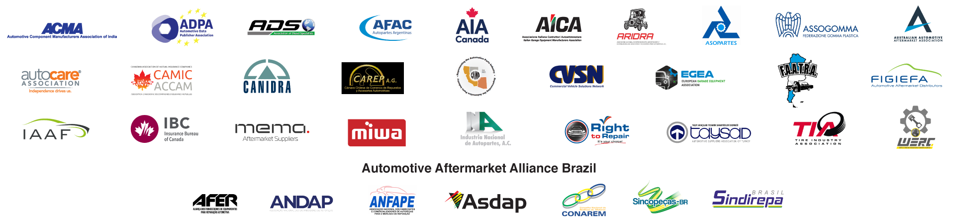 Global Vehicle Right to Repair Signatories Global Vehicle Right to Repair Signatories