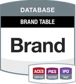 Brand Table
