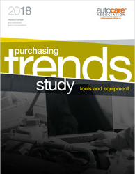 purchasing trends study