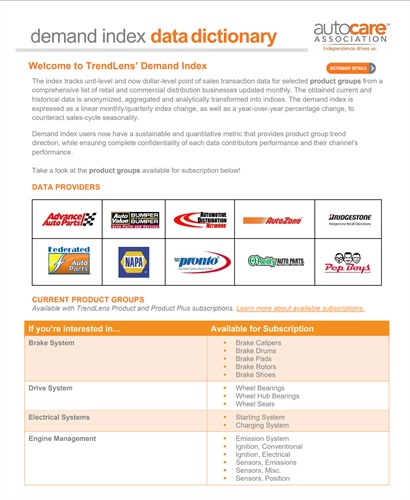 demand index data dictionary