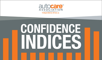 Auto Care Association Confidence Indices