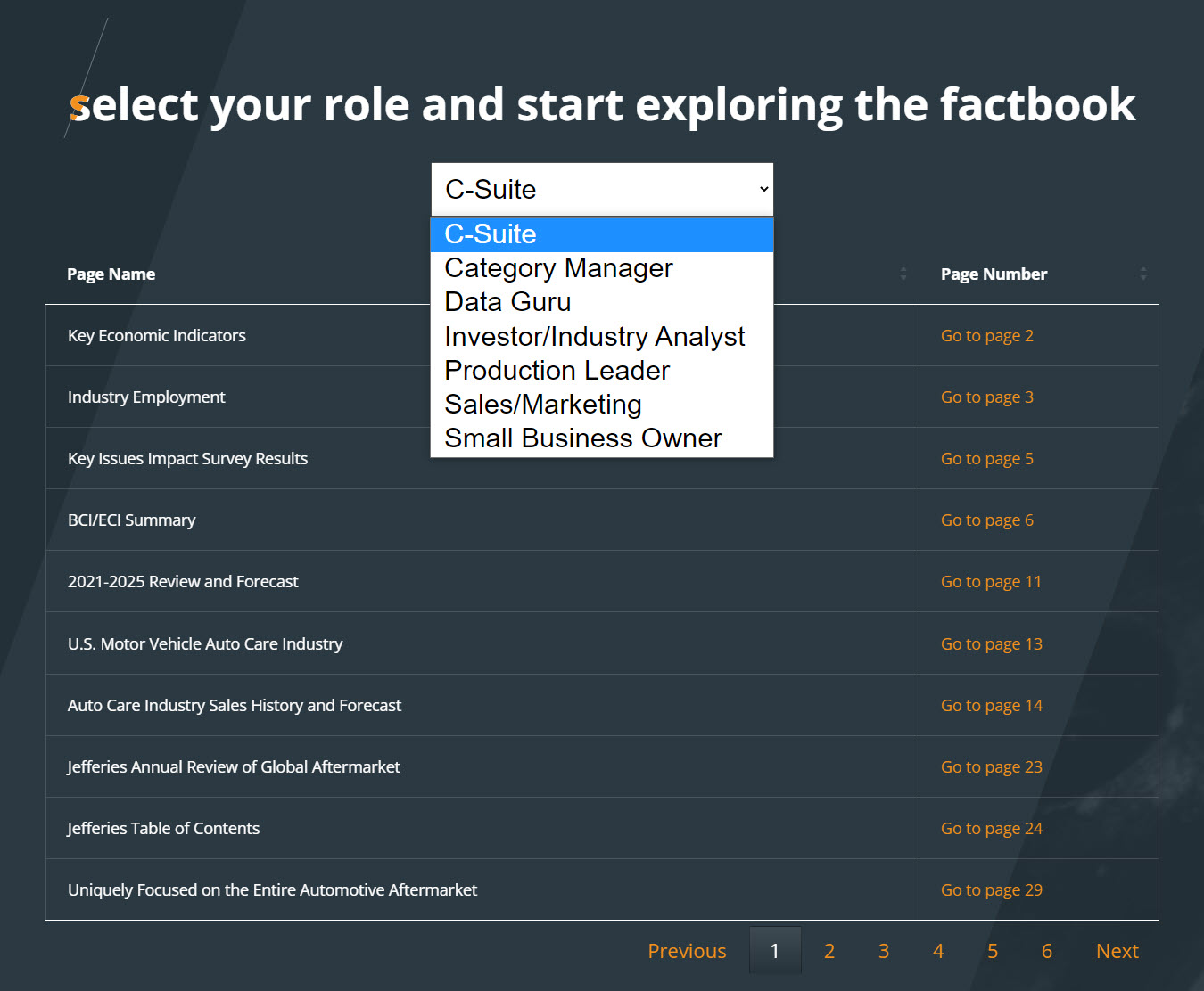 select your role to explore factbook